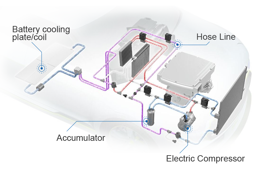 Thermal system components