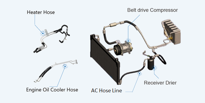 Thermal system components